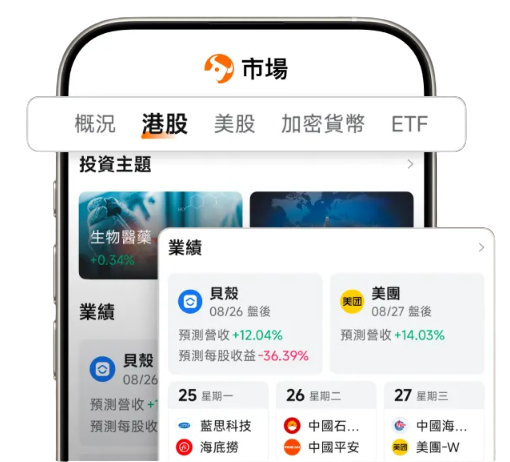 富途牛牛桌面端与移动端使用示意图