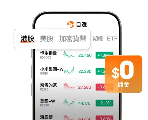 富途牛牛交易费用与订单执行界面示意图